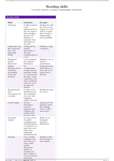 LaTeX (Compiled PDF)