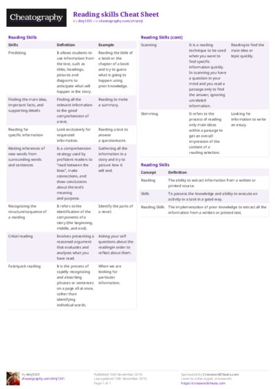 PDF (Colour) — Style 2