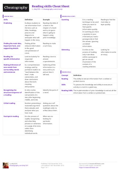 PDF (Colour) — Style 3