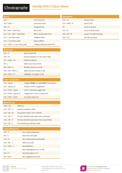 IntelliJ IDEA Cheat Sheet