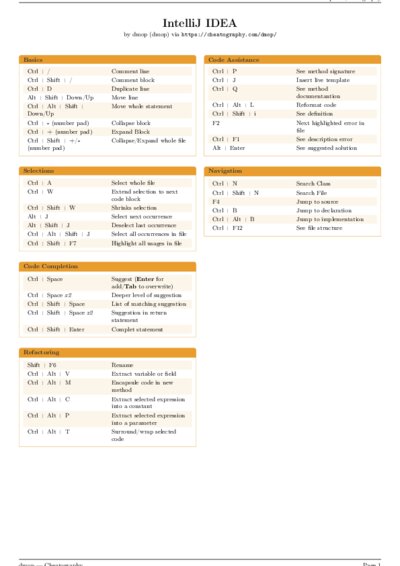 LaTeX (Compiled PDF)