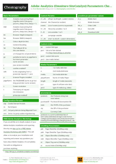 Adobe Analytics (Omniture SiteCatalyst) Parameters Cheat Sheet