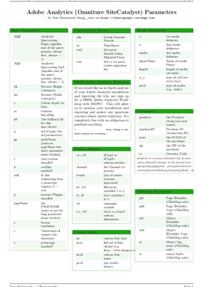 LaTeX (Compiled PDF)