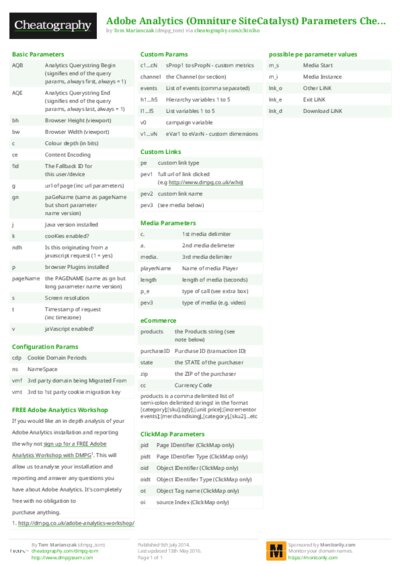 PDF (Colour) — Style 2