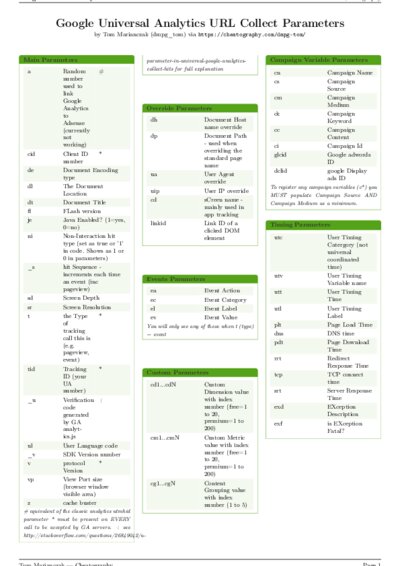 LaTeX (Compiled PDF)