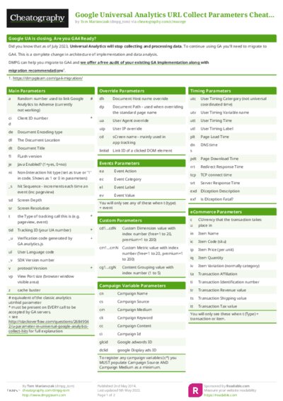 PDF (Colour) — Style 1