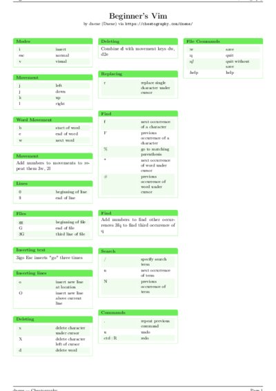 LaTeX (Compiled PDF)