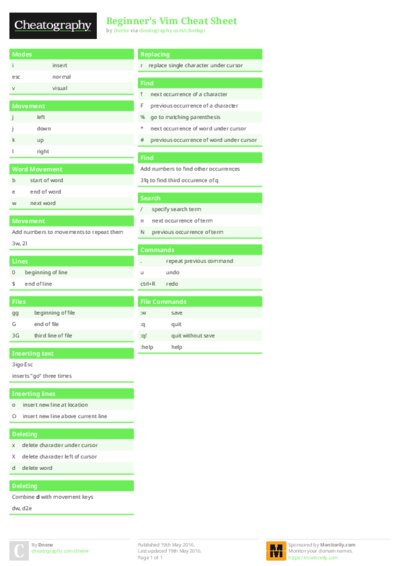 PDF (Colour) — Style 1