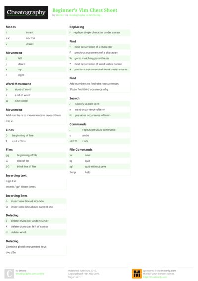 PDF (Colour) — Style 2