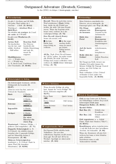 LaTeX (Compiled PDF)