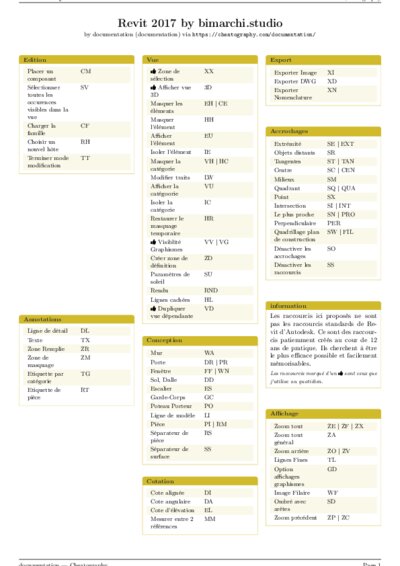 LaTeX (Compiled PDF)