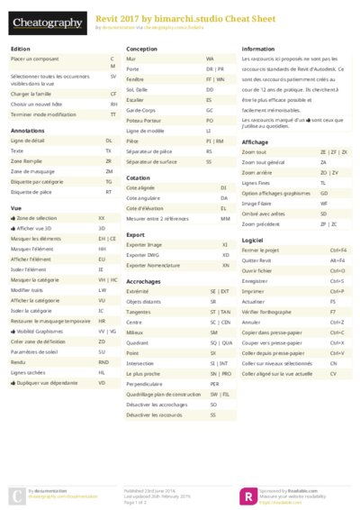 PDF (Colour) — Style 2