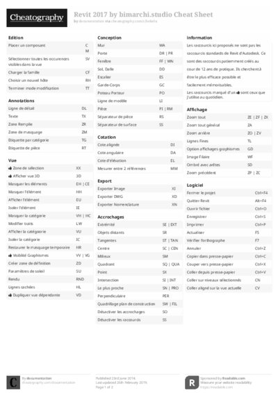 PDF (Black & white) — Style 2