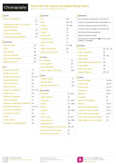 PDF (Colour) — Style 3