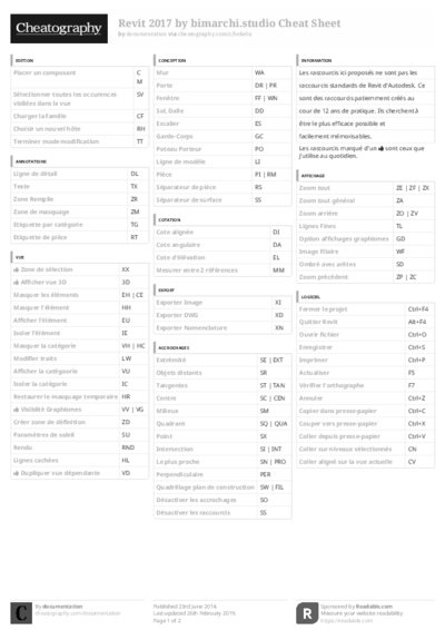 PDF (Black & white) — Style 3