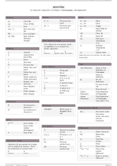 LaTeX (Compiled PDF)