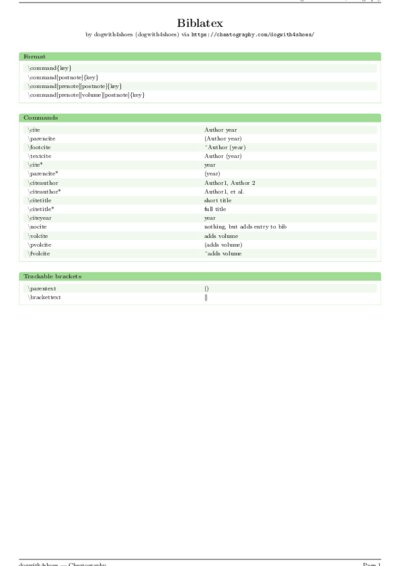 LaTeX (Compiled PDF)
