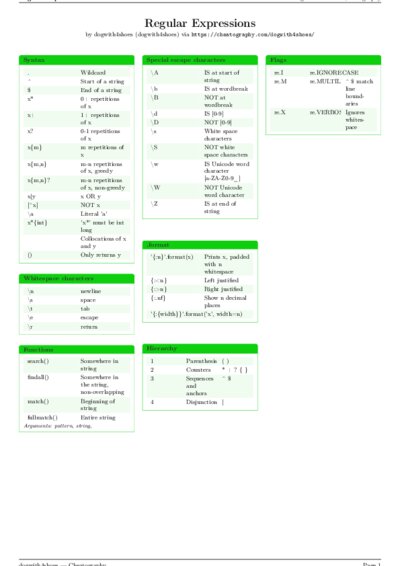 LaTeX (Compiled PDF)