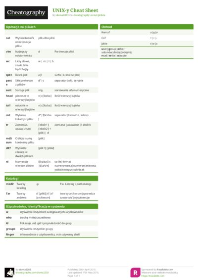 UNIX-y Cheat Sheet