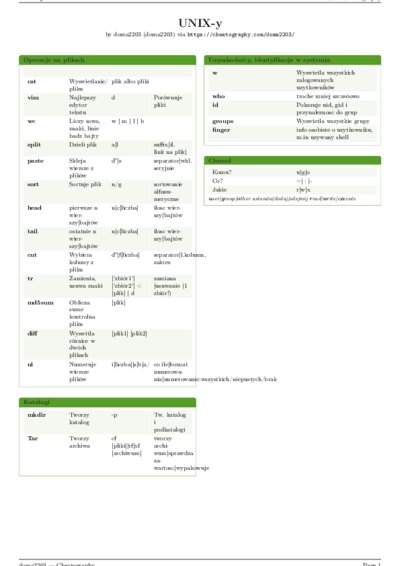 LaTeX (Compiled PDF)