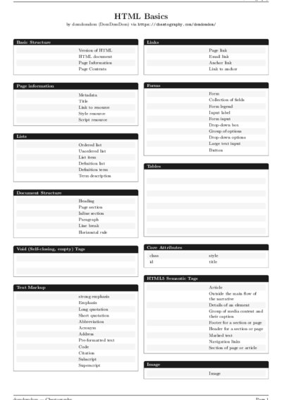 LaTeX (Compiled PDF)