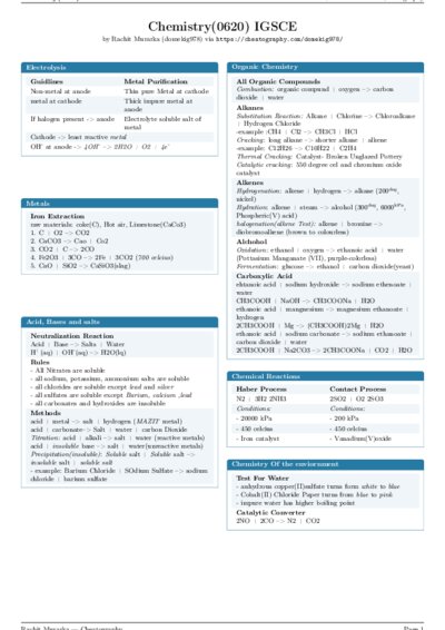 LaTeX (Compiled PDF)