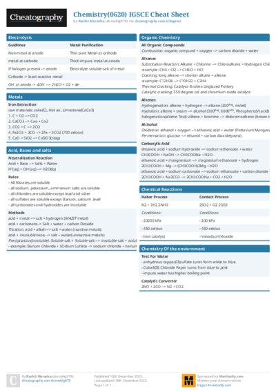 PDF (Colour) — Style 1