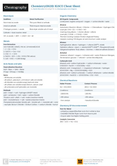 PDF (Colour) — Style 2