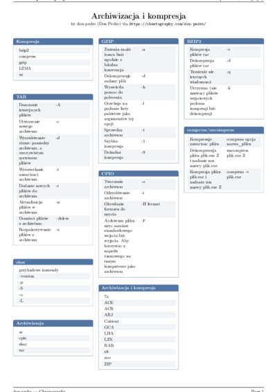 LaTeX (Compiled PDF)