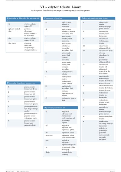 LaTeX (Compiled PDF)