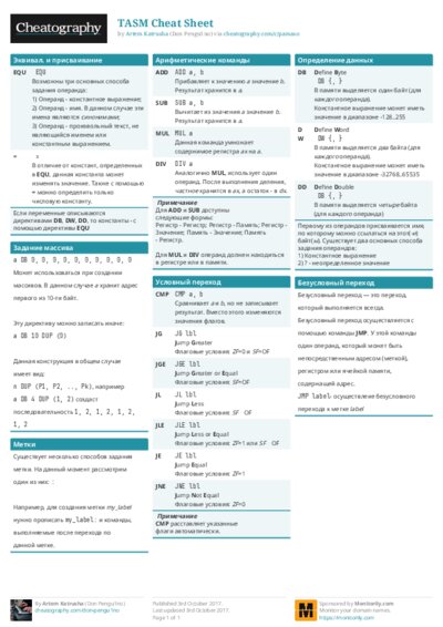 TASM Cheat Sheet