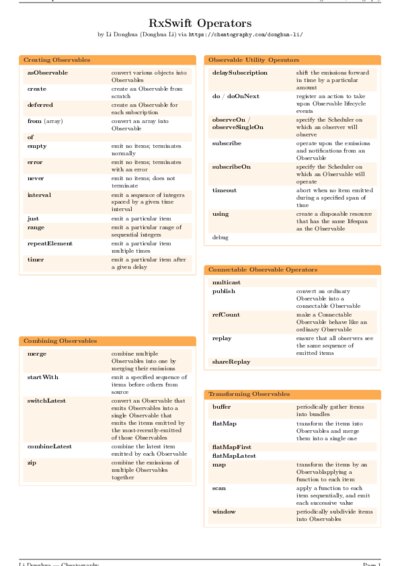 LaTeX (Compiled PDF)
