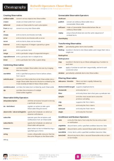 PDF (Colour) — Style 2