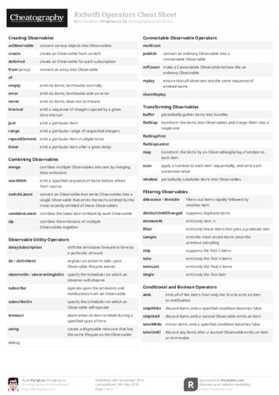 PDF (Black & white) — Style 2