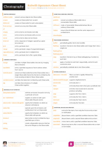 PDF (Colour) — Style 3