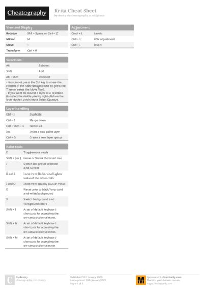 PDF (Colour) — Style 1