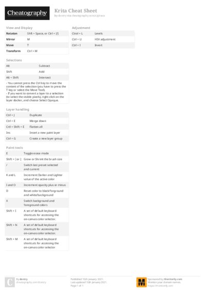 PDF (Colour) — Style 2