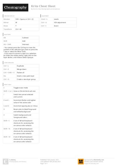 PDF (Colour) — Style 3