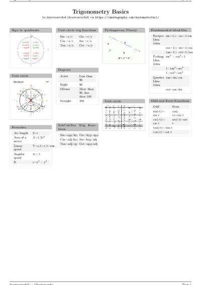 LaTeX (Compiled PDF)
