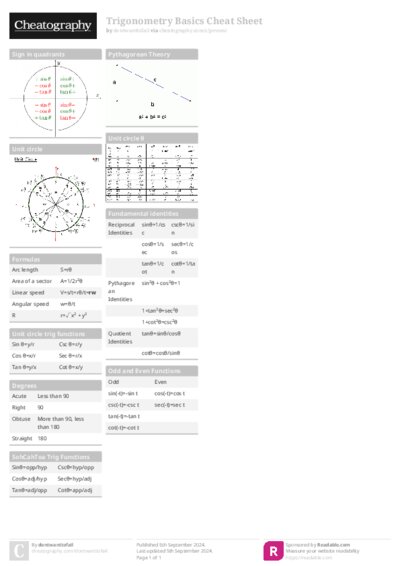 PDF (Colour) — Style 1