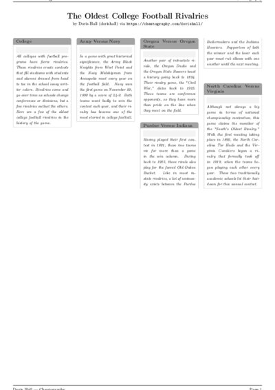 LaTeX (Compiled PDF)