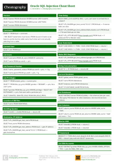 Oracle SQL Injection Cheat Sheet