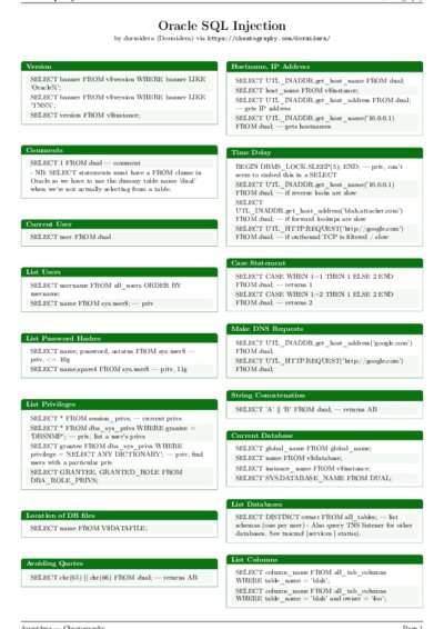 LaTeX (Compiled PDF)