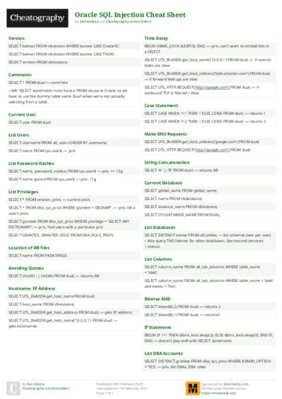 PDF (Colour) — Style 2