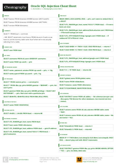 PDF (Colour) — Style 3