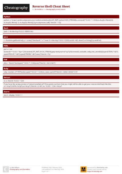 Reverse Shell Cheat Sheet