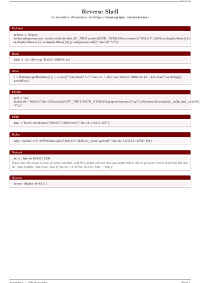 LaTeX (Compiled PDF)