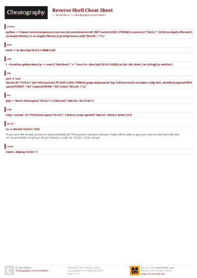 PDF (Colour) — Style 3