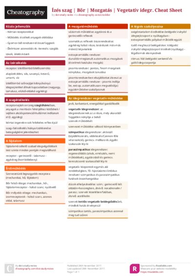 Ízés szag | Bőr | Mozgatás | Vegetatív idegr. Cheat Sheet