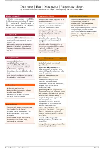 LaTeX (Compiled PDF)
